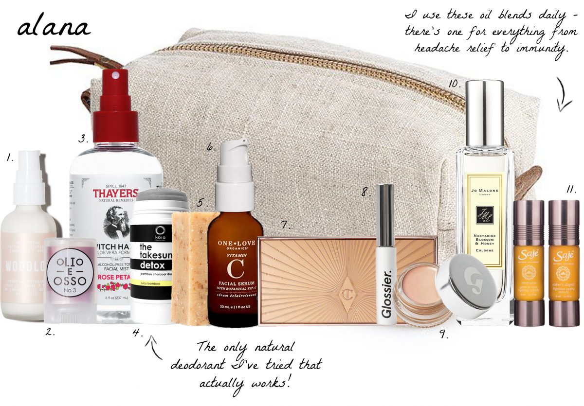 Collective Covets: What’s In Our Makeup Bags