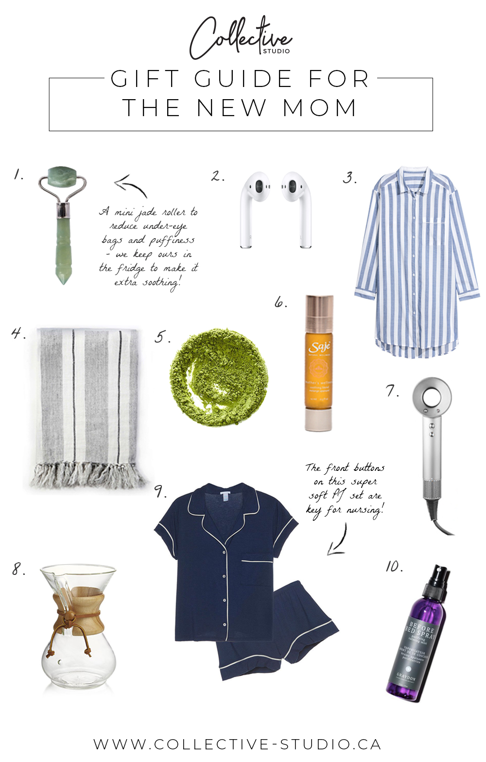 Gift Guide: For The New Mom