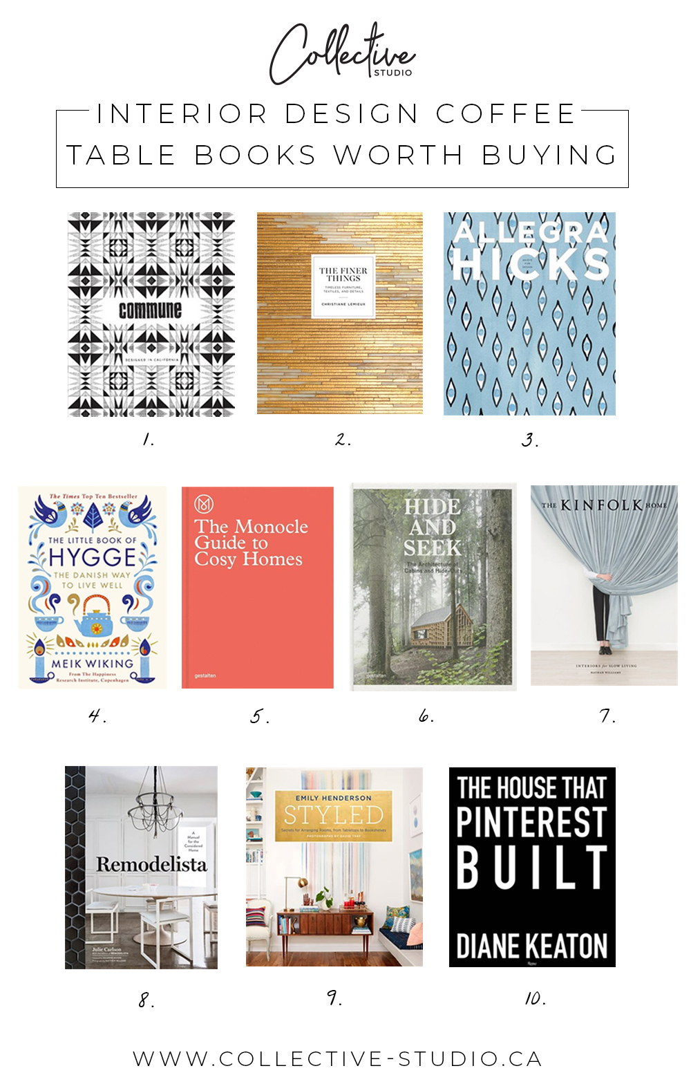 10 Things: Interior Design Coffee Table Books Worth Buying