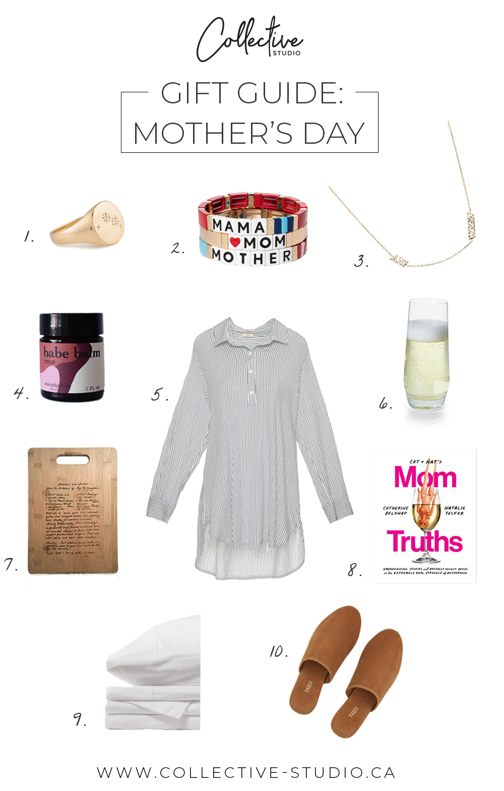 Gift Guide: Mother’s Day