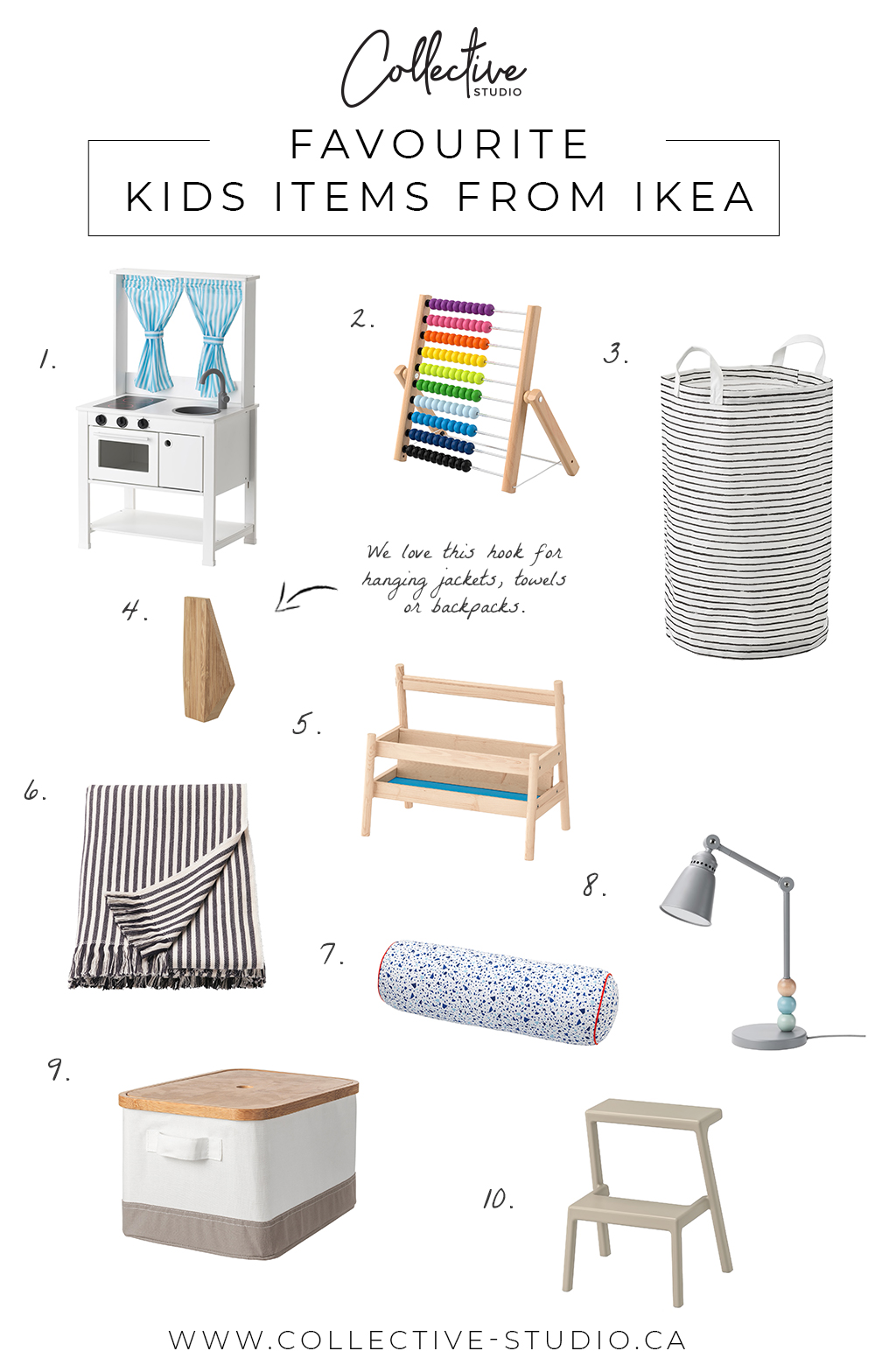 10 Things: Favourite Kids Items from IKEA